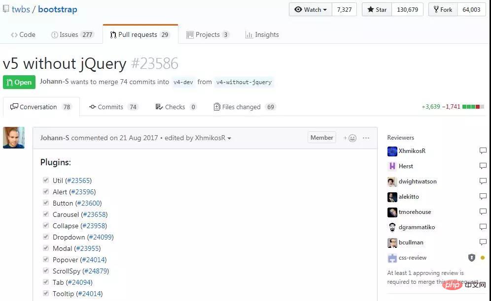 Bootstrap 5 dit au revoir à jQuery et supprimera sa dépendance