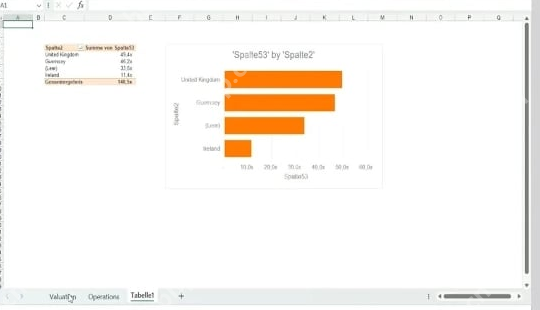 Copilot 分析结果写回 Excel 工作表并生成图表,服务于留痕复核步骤