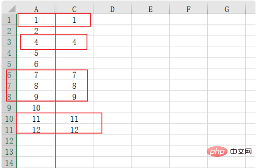 Comment définir le même alignement du contenu de plusieurs colonnes dans Excel ?