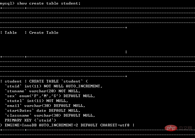 How to view the table creation process in mysql