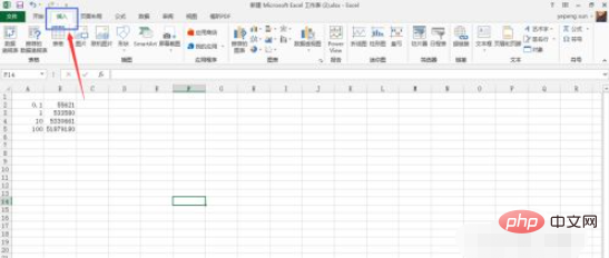 Comment ajuster une ligne droite dans Excel