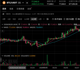 okex易欧app上止盈止损设置最佳方法讲解 - php中文网