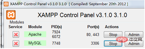 Wo ist die phpcms-Hintergrund-Anmeldeseite?