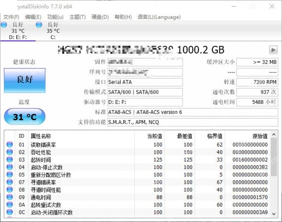 CrystalDiskInfo 中文界面显示硬盘健康状态和温度