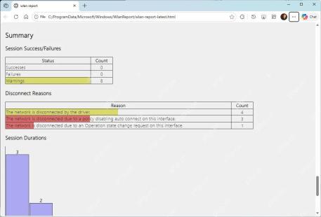 Windows 11 展开 Wireless Sessions 查断线原因的真实界面截图