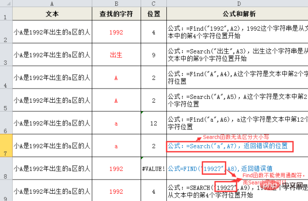 excel字串函數有哪些