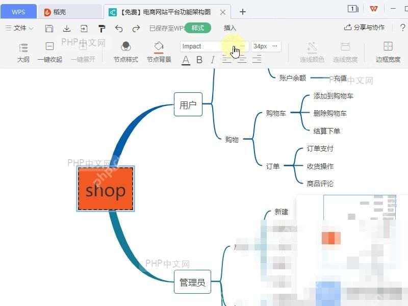 WPS如何修改思维导图中内容的字体? 点击样式字体