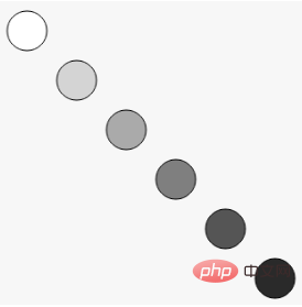 Dessinez une diagonale de cercle dégradé avec JavaScript