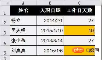 Excel 함수의 모든 수식 요약