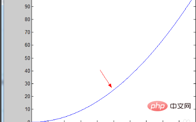 Matlab 실행 프로그램 단계