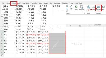 Excel 插入选项卡中定位迷你图区域并选择柱形入口