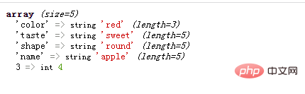 PHP has several array initialization methods