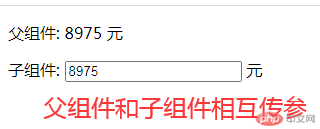 父组件和子组件之间双向传参