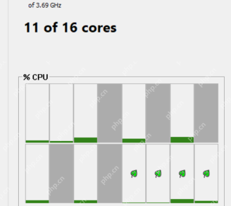 ParkControl 右侧 CPU 核心图显示核心状态。
