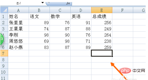 excel表格最高分函数怎么用