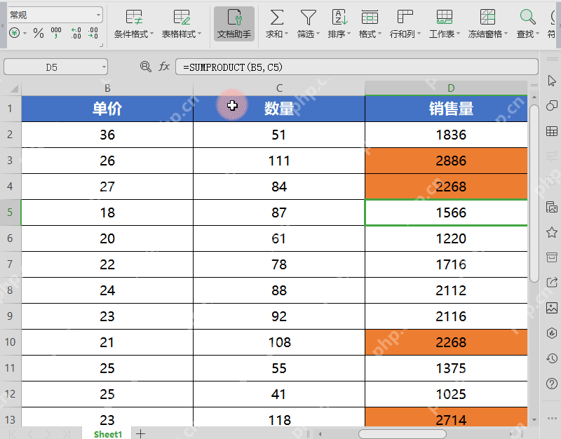 WPS表格中符合条件的销售量单元格显示橙色填充