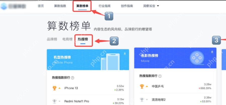 巨量算数热门关键词操作界面