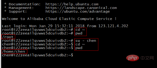 Was bedeuten „~“, „/“ und „./“ unter Linux?