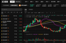 B安交易所官方正版app在哪里下载最安全可靠（官网入口指南） - php中文网