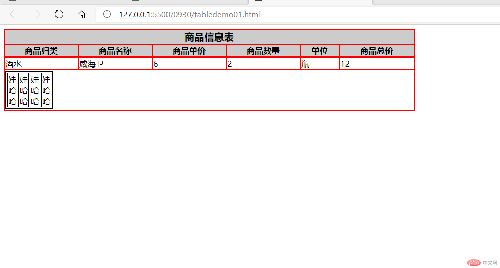 table嵌套