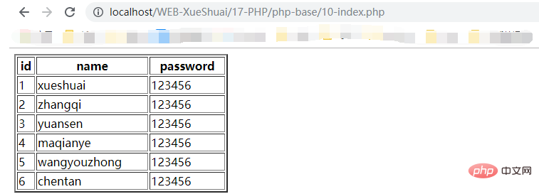 navicat資料庫如何連接php