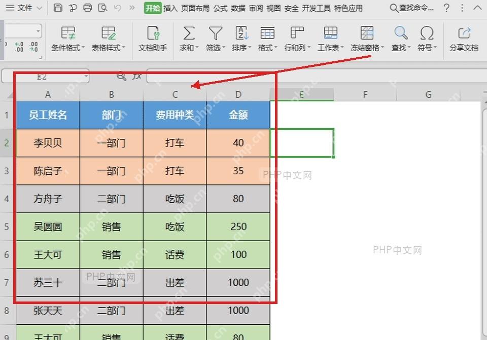 WPS 表格真实界面选中员工工资表完整数据区域准备排序