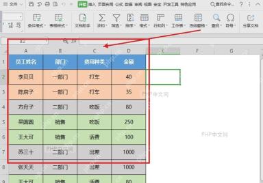 WPS 表格真实界面选中员工工资表完整数据区域准备排序