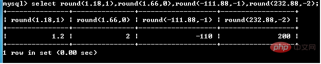 Quelles sont les fonctions mathématiques de MySQL ?