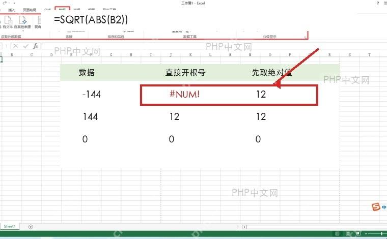 Excel 中负数使用 SQRT 报错并用 ABS 处理