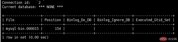 MySQL operation and maintenance binary log