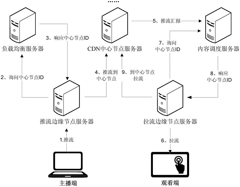 2215394525517-wps图片.gif