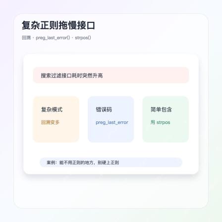 PHP preg_match 复杂正则性能排查图
