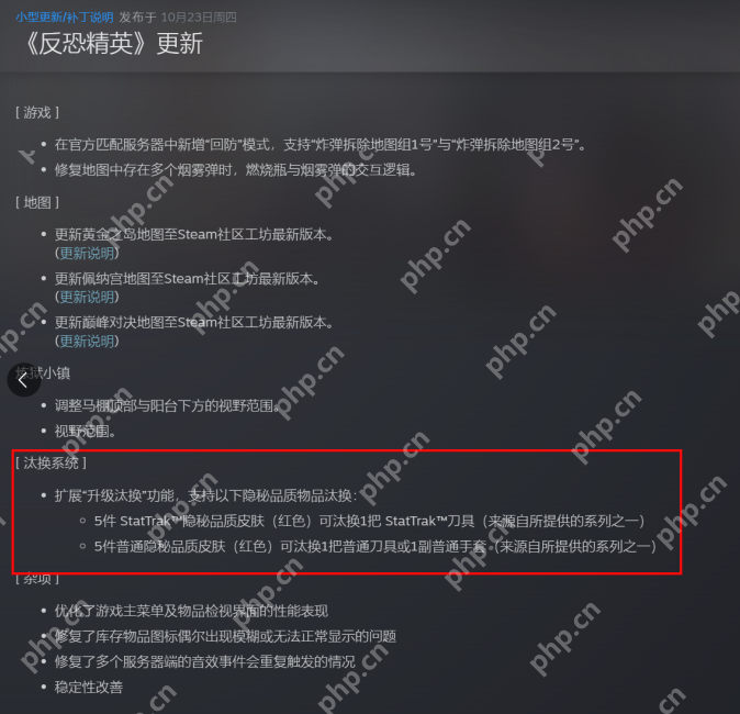 一夜暴跌80%!CS2更新引入“合成”玩法,饰品市场瞬间崩盘 - php中文网