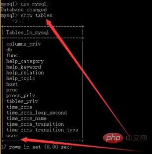 Que dois-je faire si joublie le mot de passe MySQL ?