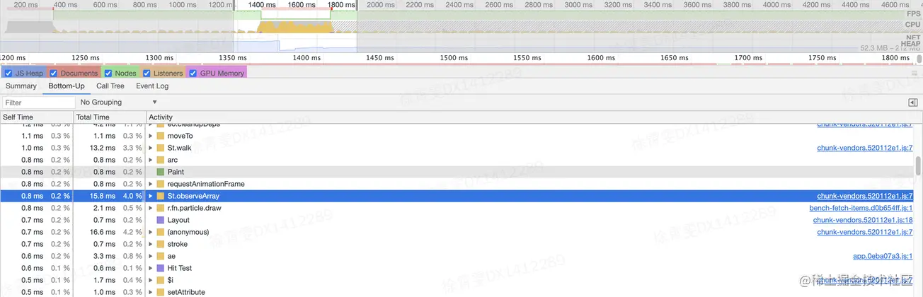 8-Comment optimiser les performances dans Vue.js ? 9 conseils à partager