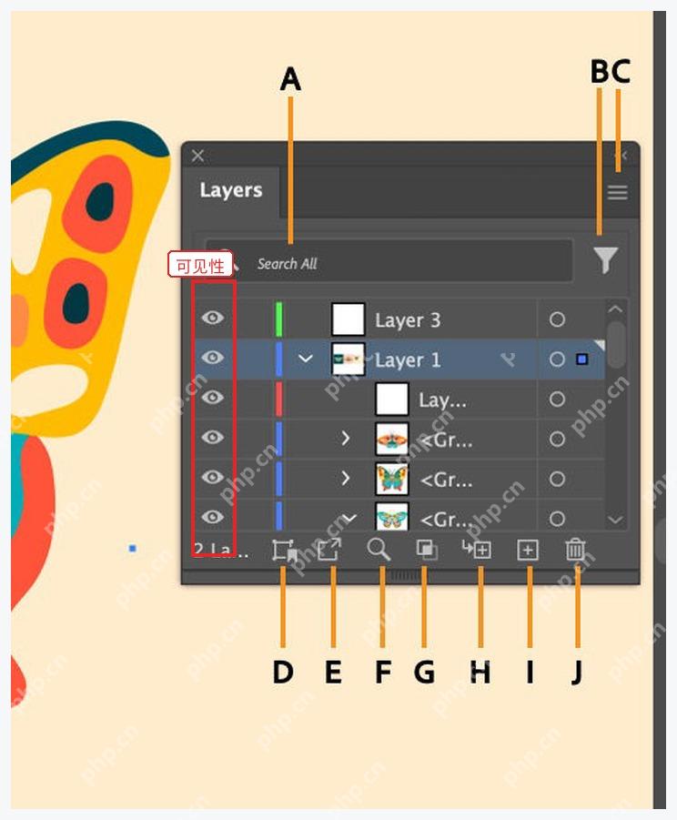 Illustrator 图层面板中检查需要保留的图层是否可见