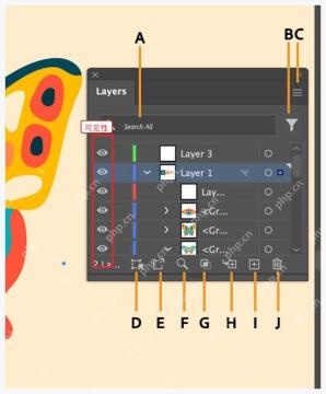 Illustrator 图层面板中检查需要保留的图层是否可见
