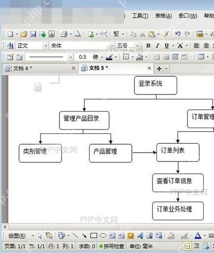 WPS流程图填充设置入口