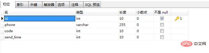 關於thinkphp下阿里大於簡訊驗證