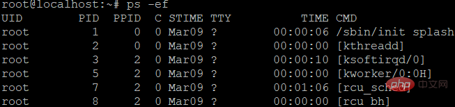 Linux에서 서비스 상태 정보를 확인하는 방법