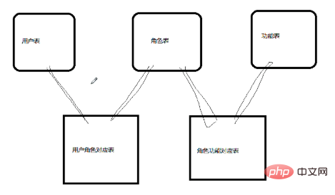 企业微信截图_15923613041799.png