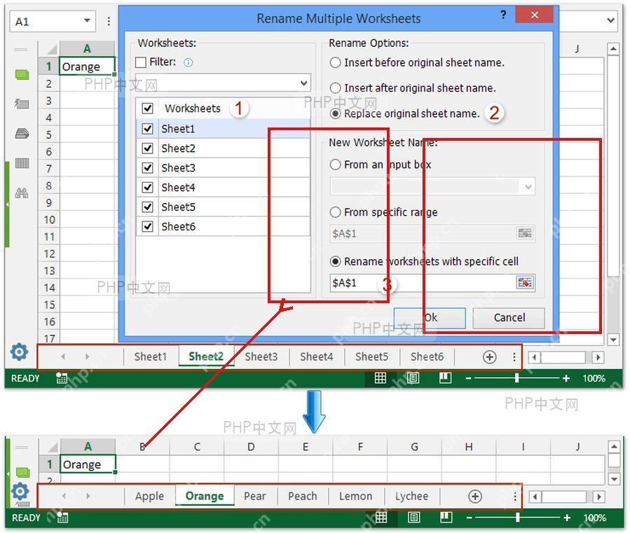 Excel 工作簿中准备工作表新名称列表,名称区域被红框标出