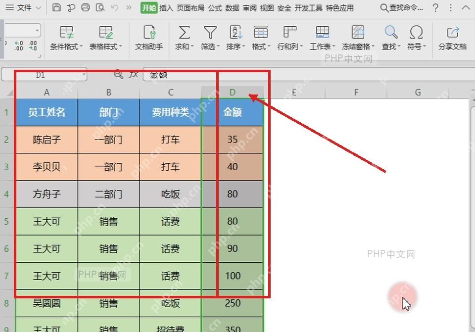 WPS 表格真实界面按金额升序排序后的员工工资表结果