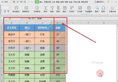 WPS 表格真实界面按金额升序排序后的员工工资表结果