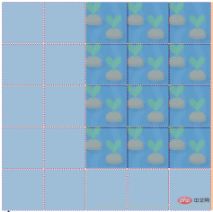 1609581782863750.png css網格佈局(grid)的常用屬性介紹