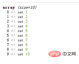 PHP中数组元素是由什么和什么组成的