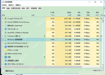 Win10 任务管理器进程页按资源占用查看后台程序