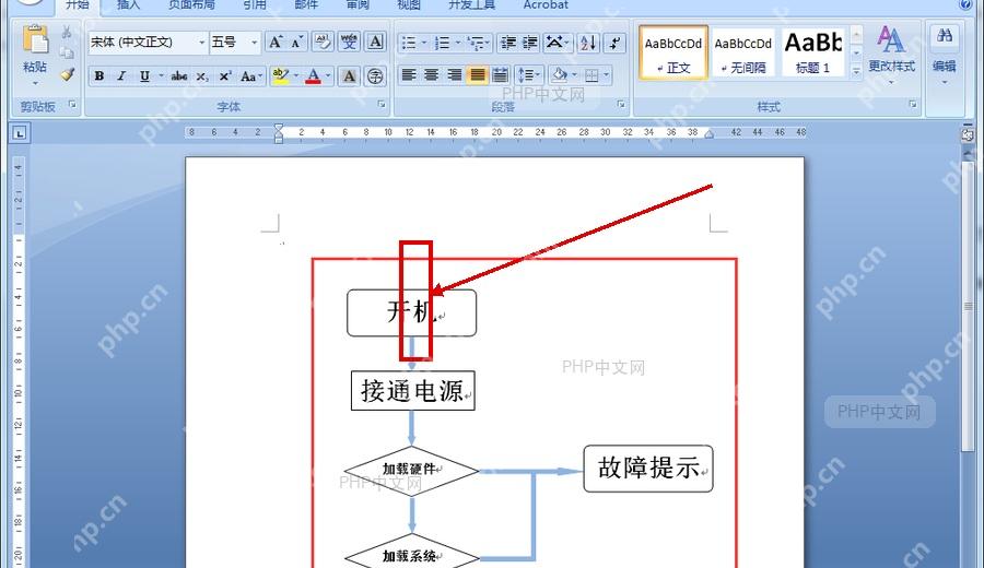 Word 文档中选中流程图连接线,红框标出需要添加文字的线条位置
