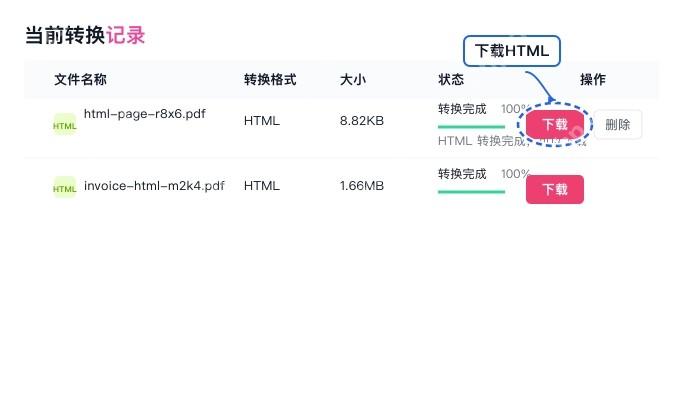 PDF转HTML下载HTML并检查