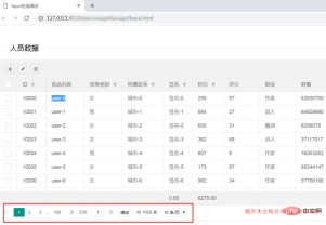 1562834493831468.png layui表格如何自動刷新